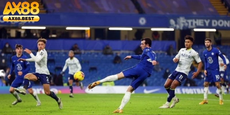 Kèo chấp ngoại hạng anh